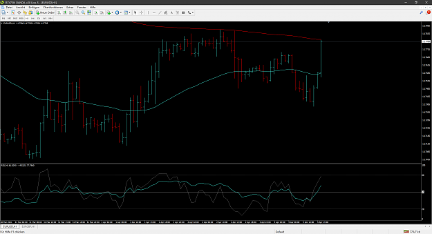 Click to Enlarge

Name: OANDA - MetaTrader.png
Size: 200 KB