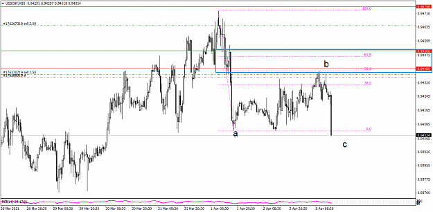 Click to Enlarge

Name: USDCHFM30 45.png
Size: 37 KB