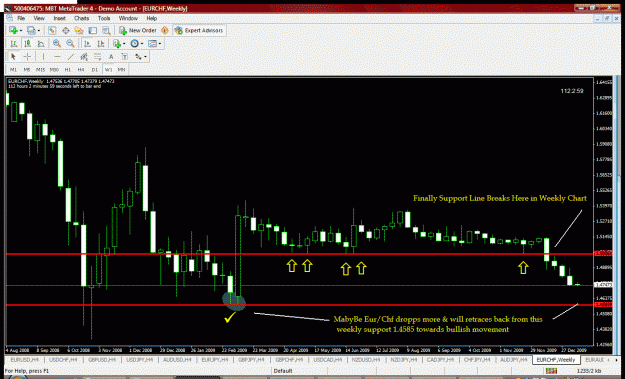 Click to Enlarge

Name: eur.chf.gif
Size: 51 KB
