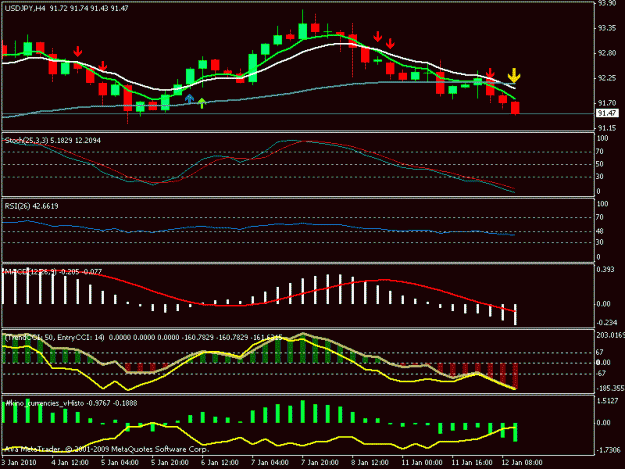 Click to Enlarge

Name: usdjpy.gif
Size: 16 KB