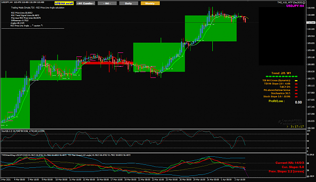 Click to Enlarge

Name: UJ Apr05 H4 V19 USdbears 5-4-2021 9-42-49 pm.png
Size: 66 KB