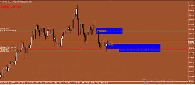 Click to Enlarge

Name: AUDUSD FFC D1.PNG
Size: 38 KB