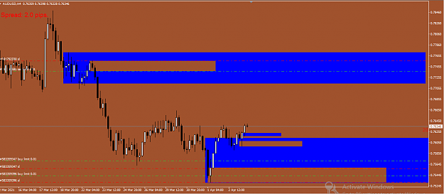 Click to Enlarge

Name: AUDUSD FFC H4.PNG
Size: 37 KB