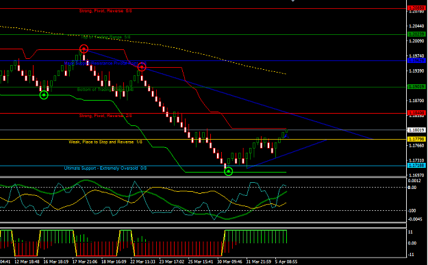 Click to Enlarge

Name: eurusd-m2-traderman-.png
Size: 33 KB
