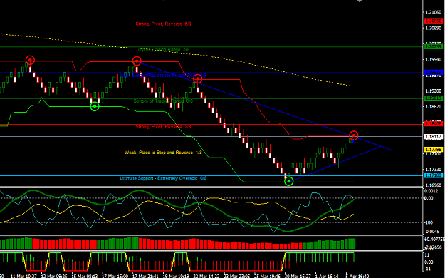 Click to Enlarge

Name: eurusd-m2-369.png
Size: 36 KB
