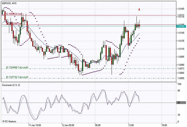 Click to Enlarge

Name: GBPUSD, M15_2010-01-12.jpg
Size: 69 KB