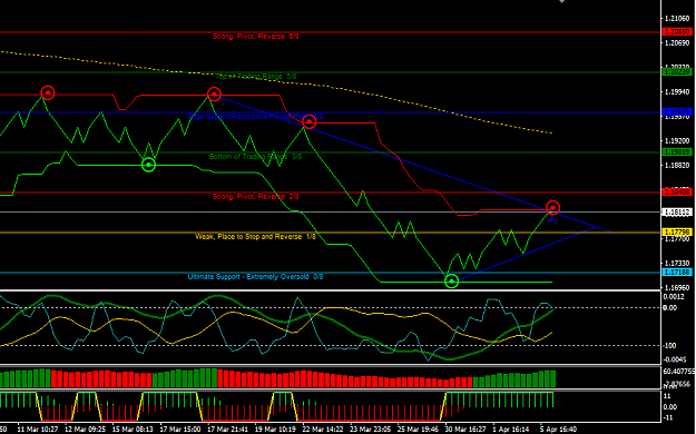 Click to Enlarge

Name: eurusd-m2-369-.png
Size: 36 KB