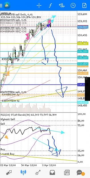 Click to Enlarge

Name: Screenshot_20210405-093324_MetaTrader 4.jpg
Size: 963 KB