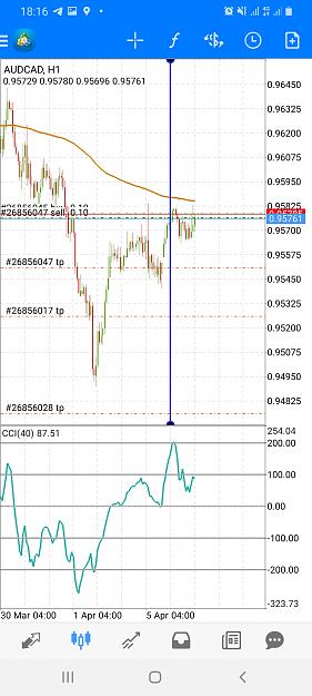 Click to Enlarge

Name: Screenshot_20210405-181643_MetaTrader 4.jpg
Size: 625 KB