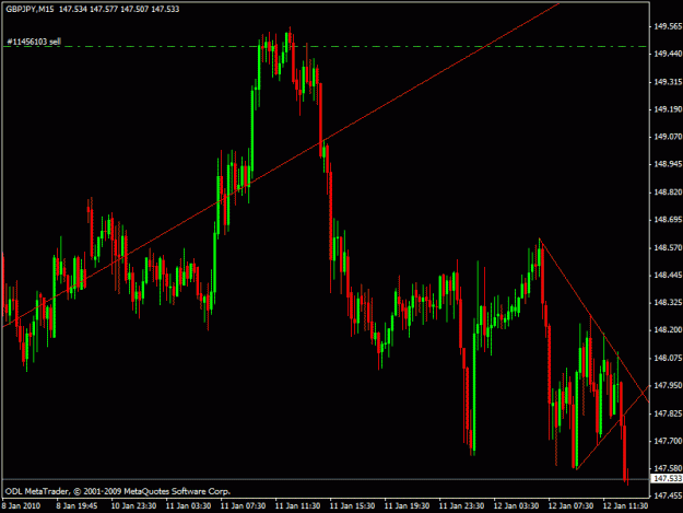 Click to Enlarge

Name: gj trade 15 minute.gif
Size: 19 KB