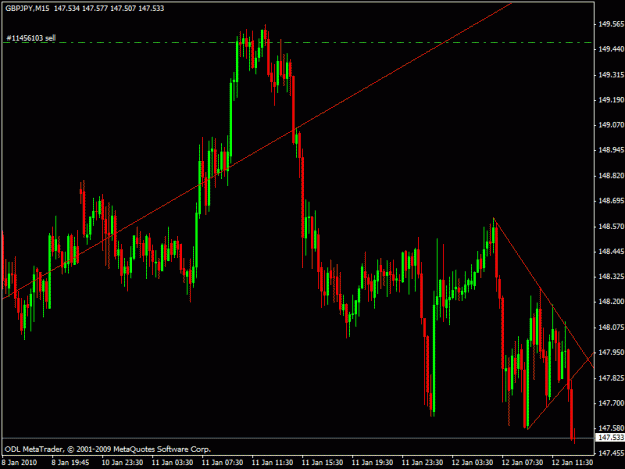 Click to Enlarge

Name: gj trade 15 minute.gif
Size: 19 KB