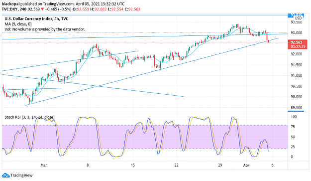 Click to Enlarge

Name: dxy 4h 2.png
Size: 85 KB