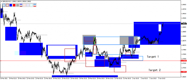 Click to Enlarge

Name: GBPUSDM15.png
Size: 49 KB