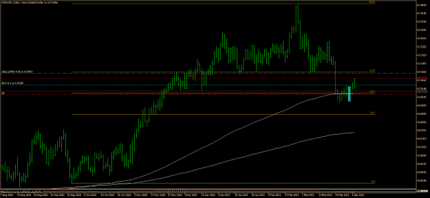 Click to Enlarge

Name: NZDUSDDaily.png
Size: 33 KB