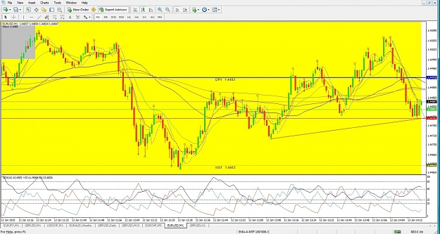 Click to Enlarge

Name: EURUSD, M1, 2010 January 12, 14h12 GMT+1.jpg
Size: 169 KB