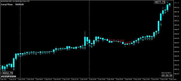 Click to Enlarge

Name: USSP500.png
Size: 27 KB