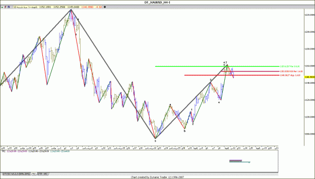 Click to Enlarge

Name: GOLD 12-1-2010.gif
Size: 125 KB