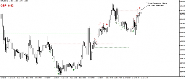 Click to Enlarge

Name: GBPUSD-1-Hour.jpg
Size: 178 KB