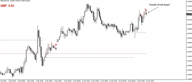 Click to Enlarge

Name: GBPUSD-30-Hour.jpg
Size: 176 KB