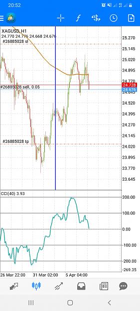 Click to Enlarge

Name: Screenshot_20210405-205219_MetaTrader 4.jpg
Size: 595 KB