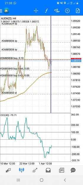 Click to Enlarge

Name: Screenshot_20210405-210856_MetaTrader 4.jpg
Size: 669 KB