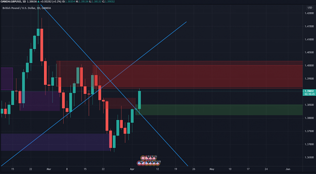 Click to Enlarge

Name: gbpusd2.png
Size: 145 KB