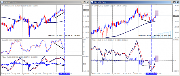 Click to Enlarge

Name: Divergence-3.png
Size: 50 KB