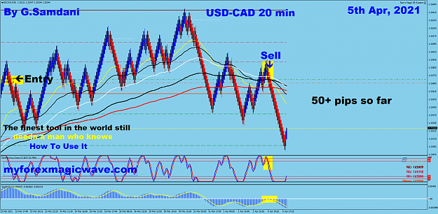 Click to Enlarge

Name: 2 UC 20 min 04-05-21 Trade.png
Size: 131 KB