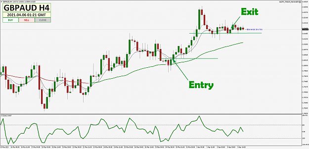 Click to Enlarge

Name: Long-Entry_Exit-Example.png
Size: 66 KB
