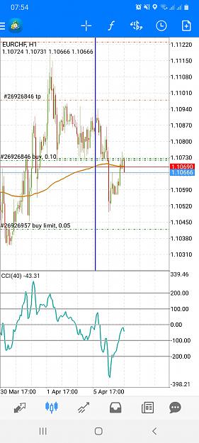 Click to Enlarge

Name: Screenshot_20210406-075421_MetaTrader 4.jpg
Size: 624 KB