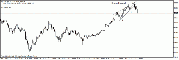 Click to Enlarge

Name: audjpy.gif
Size: 14 KB