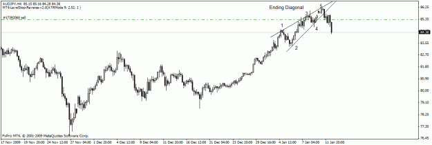 Click to Enlarge

Name: audjpy.gif
Size: 14 KB