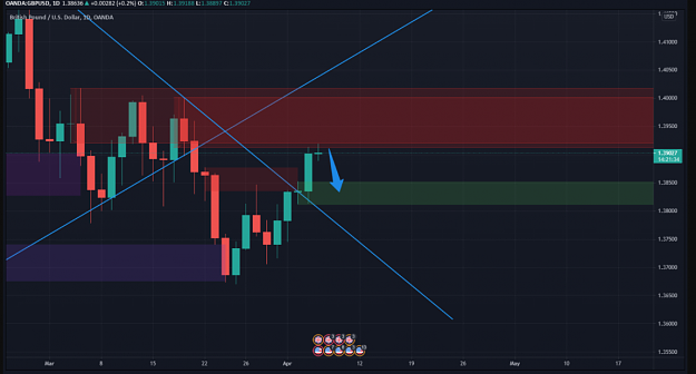 Click to Enlarge

Name: gbpusd2.png
Size: 137 KB