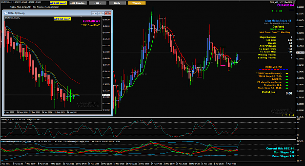 Click to Enlarge

Name: EURAUD Apr06 H4 V19 6-4-2021 2-58-58 pm.png
Size: 85 KB