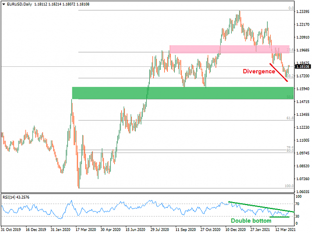 Click to Enlarge

Name: EURUSDDaily.png
Size: 23 KB