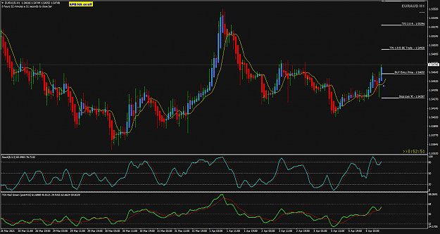 Click to Enlarge

Name: EURAUD Apr06 BUEOB H1 setup 6-4-2021 3-07-11 pm.png
Size: 47 KB