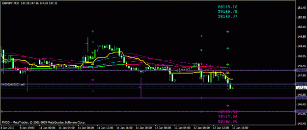 Click to Enlarge

Name: 12.01.2009gbpjpyswing.gif
Size: 16 KB