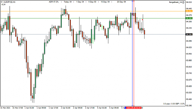 Click to Enlarge

Name: AUDJPY(�)H1.png
Size: 33 KB
