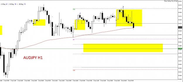 Click to Enlarge

Name: AUDJPY 31.jpg
Size: 151 KB