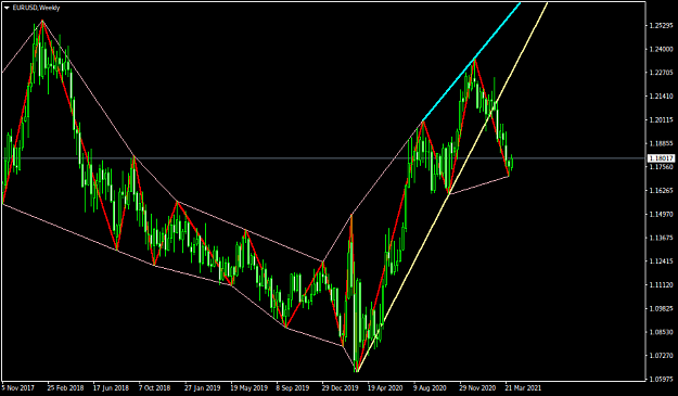 Click to Enlarge

Name: EURUSDWeekly.png
Size: 31 KB