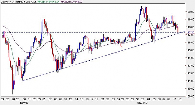 Click to Enlarge

Name: gbpjpy.JPG
Size: 54 KB