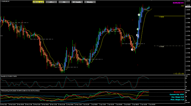 Click to Enlarge

Name: EURUSD Apr05 H1 trades closed 6-4-2021 7-44-36 am.png
Size: 43 KB