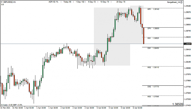 Click to Enlarge

Name: GBPUSD()H1.png
Size: 31 KB