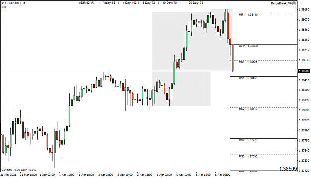 Click to Enlarge

Name: GBPUSD(�)H1.png
Size: 31 KB