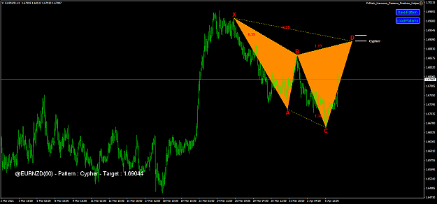 Click to Enlarge

Name: eurnzd-h1-fx-choice-limited.png
Size: 54 KB