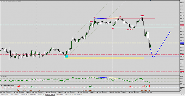 Click to Enlarge

Name: gbpusd-m15  (2021-04-06).png
Size: 52 KB
