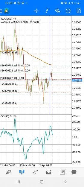 Click to Enlarge

Name: Screenshot_20210406-122059_MetaTrader 4.jpg
Size: 683 KB