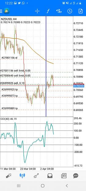 Click to Enlarge

Name: Screenshot_20210406-122205_MetaTrader 4.jpg
Size: 676 KB