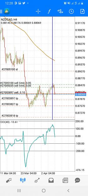 Click to Enlarge

Name: Screenshot_20210406-122826_MetaTrader 4.jpg
Size: 656 KB