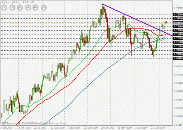 Click to Enlarge

Name: nzd.gif
Size: 23 KB